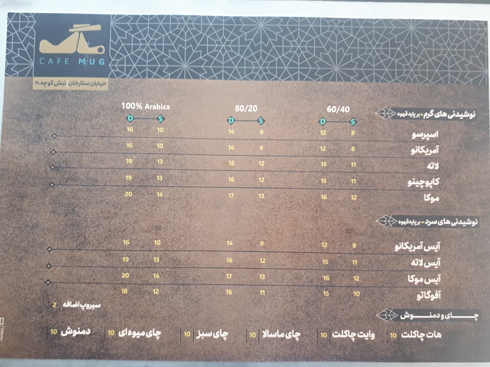 قهوه ماگ 5