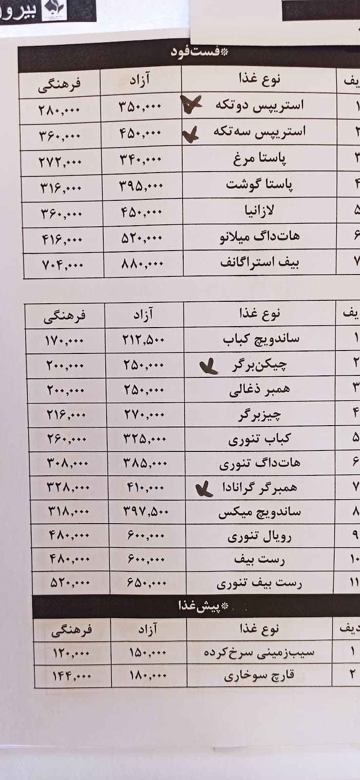 باشگاه فرهنگیان 2 5